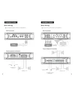 Предварительный просмотр 6 страницы RE Audio ZTX 800.4 User Manual