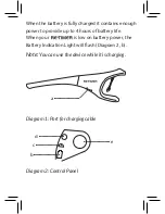 Preview for 4 page of RE-TIMER Sleep Glasses User Manual