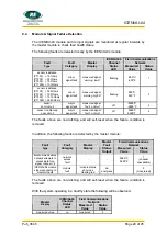 Предварительный просмотр 20 страницы Re ICENI/AI-04 Instruction Manual