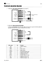 Preview for 25 page of Re US3 User Manual