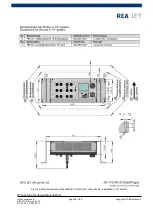 Preview for 28 page of REA JET HR pro 2K User Manual