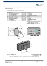 Preview for 29 page of REA JET HR pro 2K User Manual