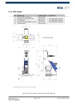 Preview for 30 page of REA JET HR pro 2K User Manual