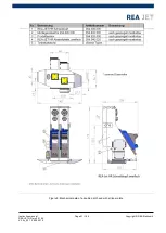 Preview for 31 page of REA JET HR pro 2K User Manual