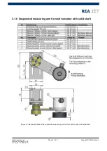 Preview for 36 page of REA JET HR pro 2K User Manual