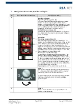 Preview for 69 page of REA JET HR pro 2K User Manual