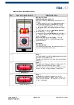 Preview for 74 page of REA JET HR pro 2K User Manual