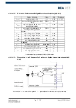 Preview for 119 page of REA JET HR pro 2K User Manual