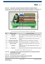 Preview for 140 page of REA JET HR pro 2K User Manual