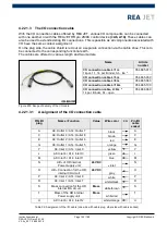 Preview for 142 page of REA JET HR pro 2K User Manual