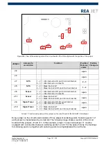 Preview for 147 page of REA JET HR pro 2K User Manual