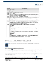 Preview for 152 page of REA JET HR pro 2K User Manual