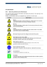 Предварительный просмотр 116 страницы REA VeriCube Operating Manual