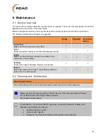 Preview for 22 page of REAC RCB10+ User Manual