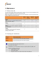 Preview for 6 page of REAC RHC10 User Manual