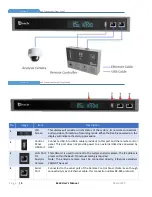 Preview for 5 page of Reach Bee9 User Manual