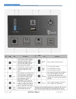 Предварительный просмотр 7 страницы Reach Bee9 User Manual