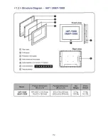 Предварительный просмотр 6 страницы Reach iAP-1500 User Manual