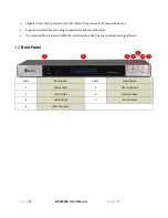 Preview for 6 page of Reach Media Master CL4000Pro User Manual