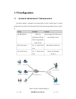 Preview for 10 page of Reach Media Master CL4000Pro User Manual