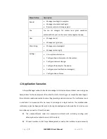 Preview for 13 page of Reach Media Master CL4000Pro User Manual