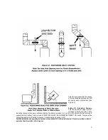 Preview for 7 page of Reading Stove Company MAHANTONGO CS-45 Owner'S Manual