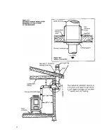 Preview for 14 page of Reading Stove Company MAHANTONGO CS-45 Owner'S Manual