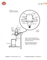 Preview for 11 page of Reading Stove Company Pine HF-75 Owner'S Manual