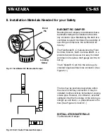 Предварительный просмотр 6 страницы Reading Stove Company Swatara CS-85 Owner'S Manual