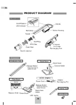 Предварительный просмотр 8 страницы ReadiVac EAZE Instruction Manual