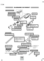 Предварительный просмотр 30 страницы ReadiVac EAZE Instruction Manual