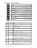 Preview for 12 page of Ready Remote 24927 Owner'S Installation Manual