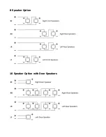 Preview for 7 page of Ready2Talk PA 64 Installation & Operation Manual