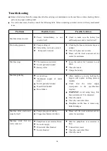 Предварительный просмотр 18 страницы Reaim BY-PW01-B2Z-050 Operator'S Manual