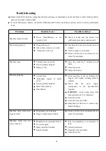 Предварительный просмотр 18 страницы Reaim BY-PW02-B2Z-060-02 Operator'S Manual