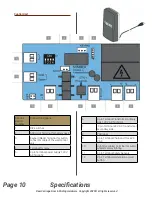 Предварительный просмотр 10 страницы Real Carriage Door & Sliding Hardware Edison Sliding Opener Installation Manual