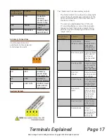 Preview for 17 page of Real Carriage Door & Sliding Hardware Franklin Autoswing Installation Manual