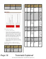 Preview for 18 page of Real Carriage Door & Sliding Hardware Franklin Autoswing Installation Manual