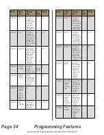 Preview for 34 page of Real Carriage Door & Sliding Hardware Franklin Autoswing Installation Manual