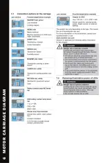 Preview for 8 page of Real Carriage Door & Sliding Hardware Fremont Opener Installation Manual