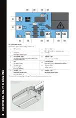 Preview for 10 page of Real Carriage Door & Sliding Hardware Fremont Opener Installation Manual