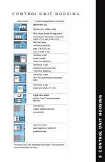 Preview for 11 page of Real Carriage Door & Sliding Hardware Fremont Opener Installation Manual