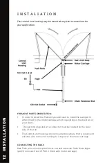 Preview for 14 page of Real Carriage Door & Sliding Hardware Fremont Opener Installation Manual