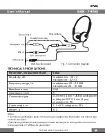 Предварительный просмотр 3 страницы Real-El GDX-7450 User Manual