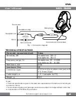 Предварительный просмотр 3 страницы Real-El GDX-7600 User Manual