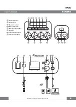 Предварительный просмотр 4 страницы Real-El S-2020 User Manual