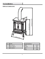 Preview for 5 page of Real Flame 5020E User Manual