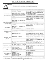 Preview for 16 page of Real Flame Barrington 3730 Assembly Instructions Manual