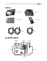 Предварительный просмотр 17 страницы Real Flame Captiva 600 Installation & Operating Manual