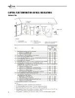 Предварительный просмотр 18 страницы Real Flame Captiva 600 Installation & Operating Manual